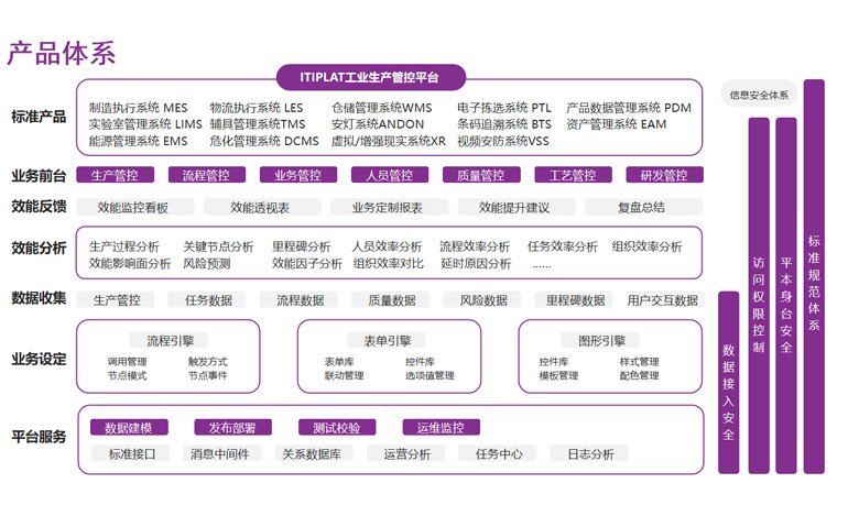 永利娱场城官网官方网站入口说明