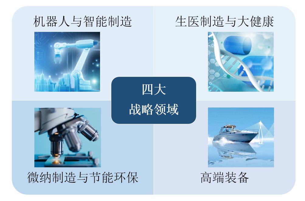 永利娱场城官网首页简介