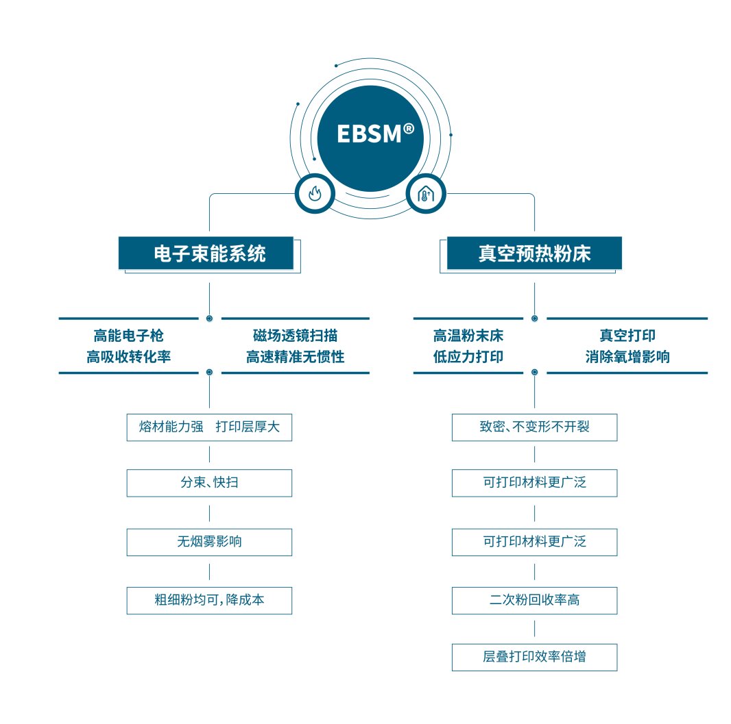 永利娱场城官网app下载简介
