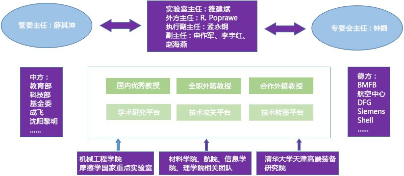 使命与目标