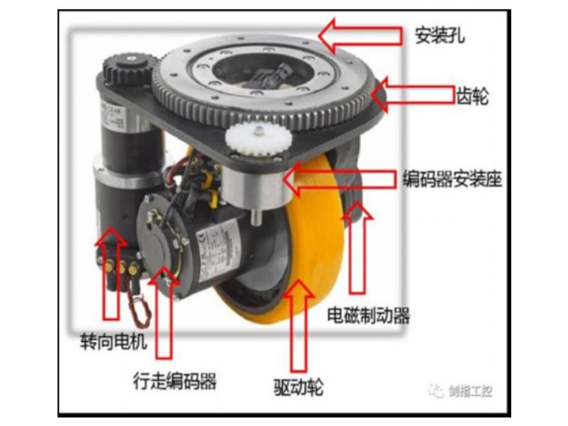 永利娱场城福利入口简介