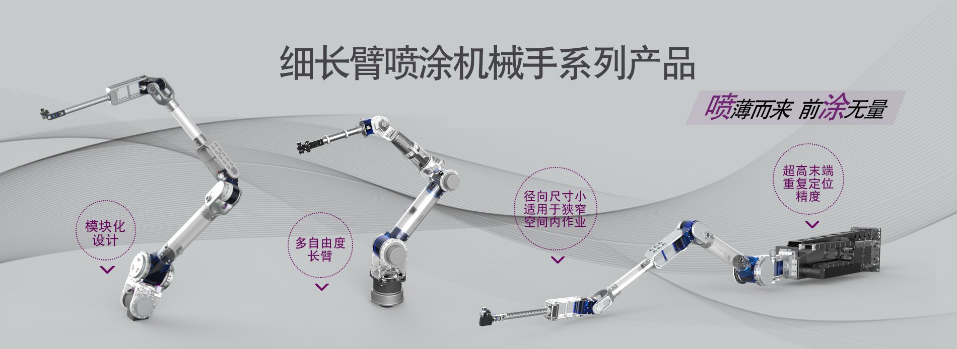 发展历程